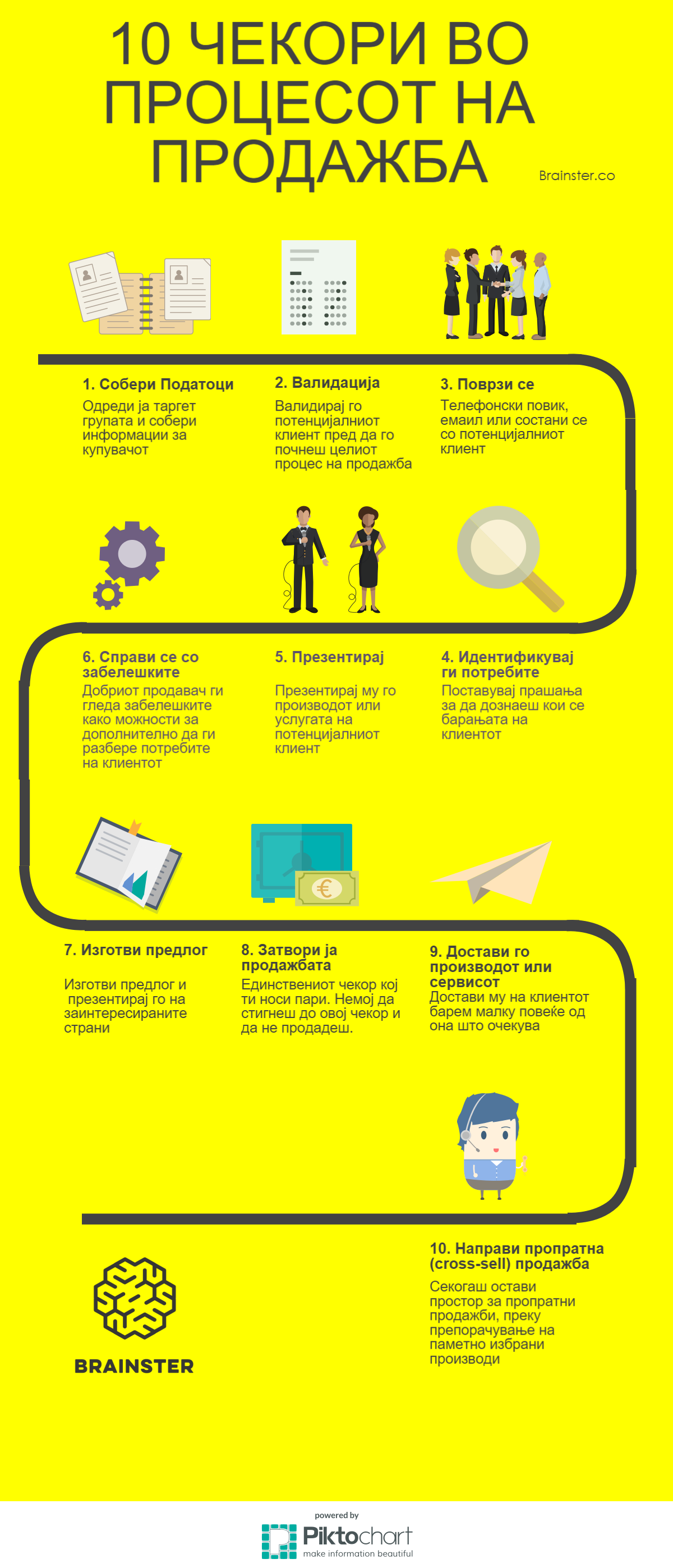 Untitled Infographic (7)