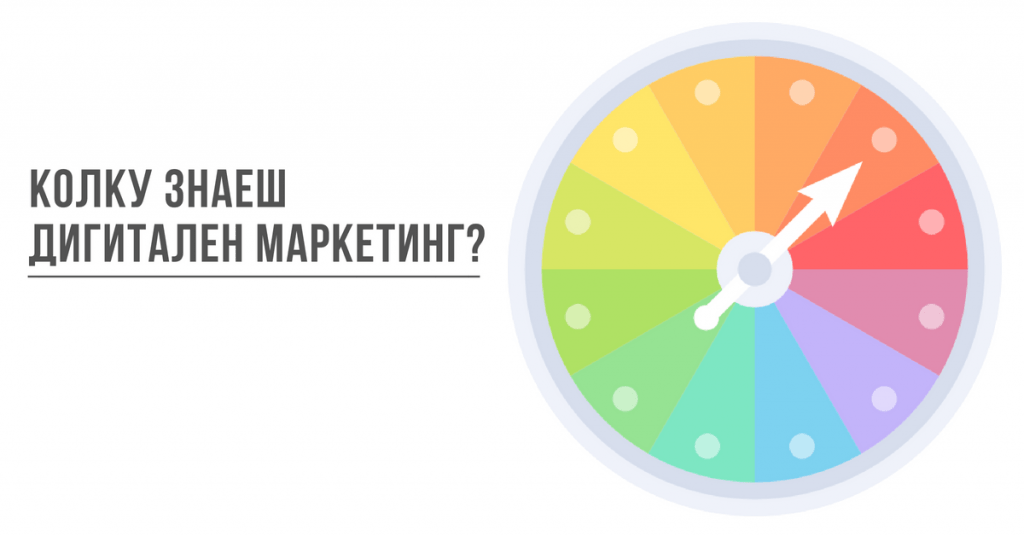digitalen marketing